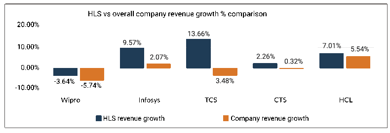 chartofthewrrk-sep212020