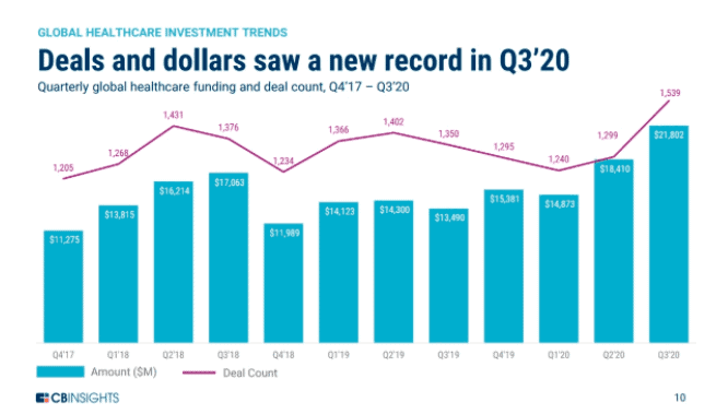 chart-of-the-week-oct27