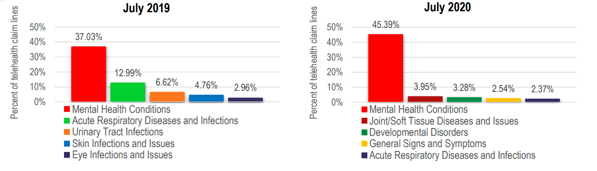 chartoftheweek-12oct2020.jpg