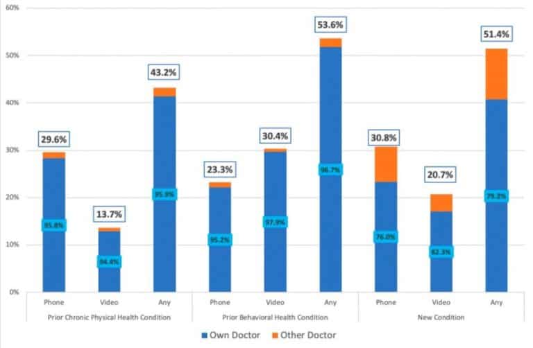 chartoftheweek-25jan2021