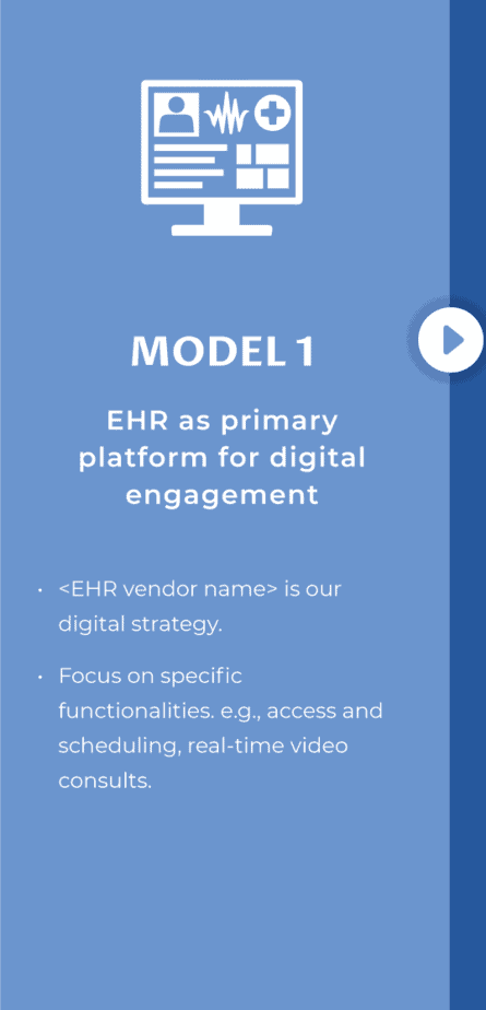 digim digital maturity model for health systems model1 image sep2021new