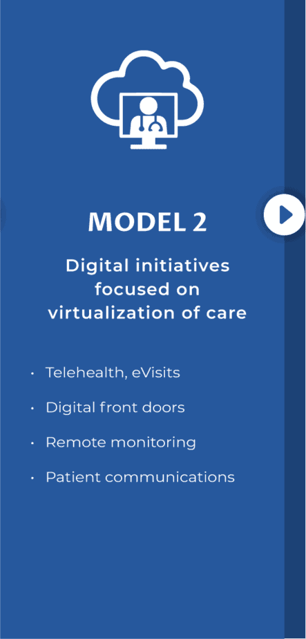 digim digital maturity model for health systems model2 image sep2021new