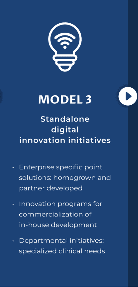 digim digital maturity model for health systems model3 image sep2021new