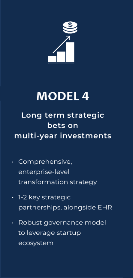 digim digital maturity model for health systems model4 image sep2021new1