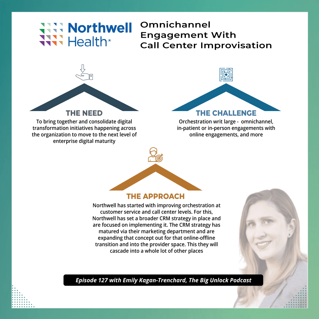 di patient experience northwellhealth smimage5