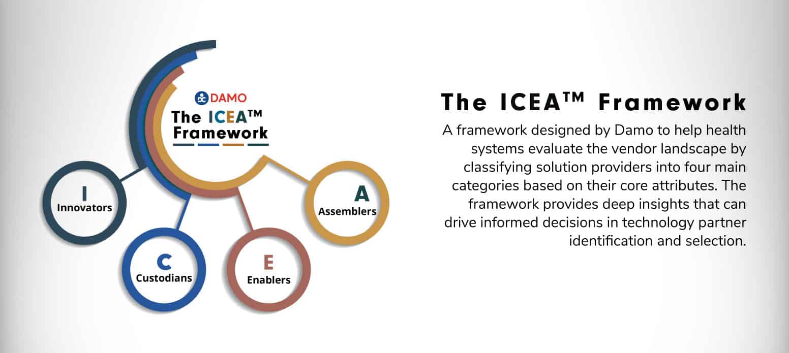icea framework damohomepage thumbnail1