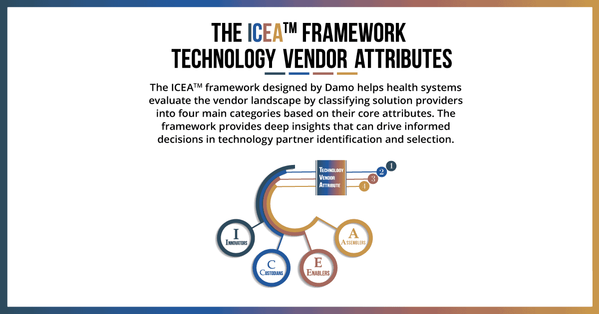 the icea framework technology vendor attributes ebook thumbnail