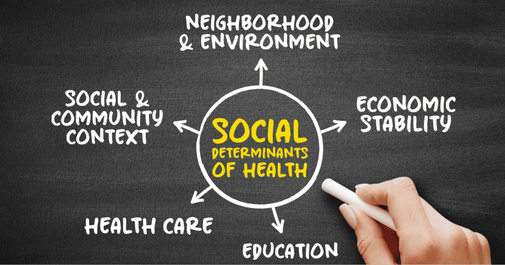 how to integrate sdoh with emr data