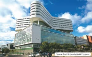 How Rush University System for Health Is Advancing Generative AI Innovation and Digital Transformation